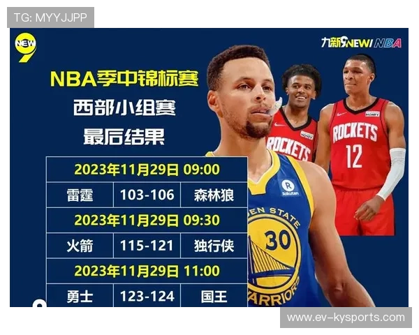 NBA季中锦标赛改革方案公布 奖金激励提升